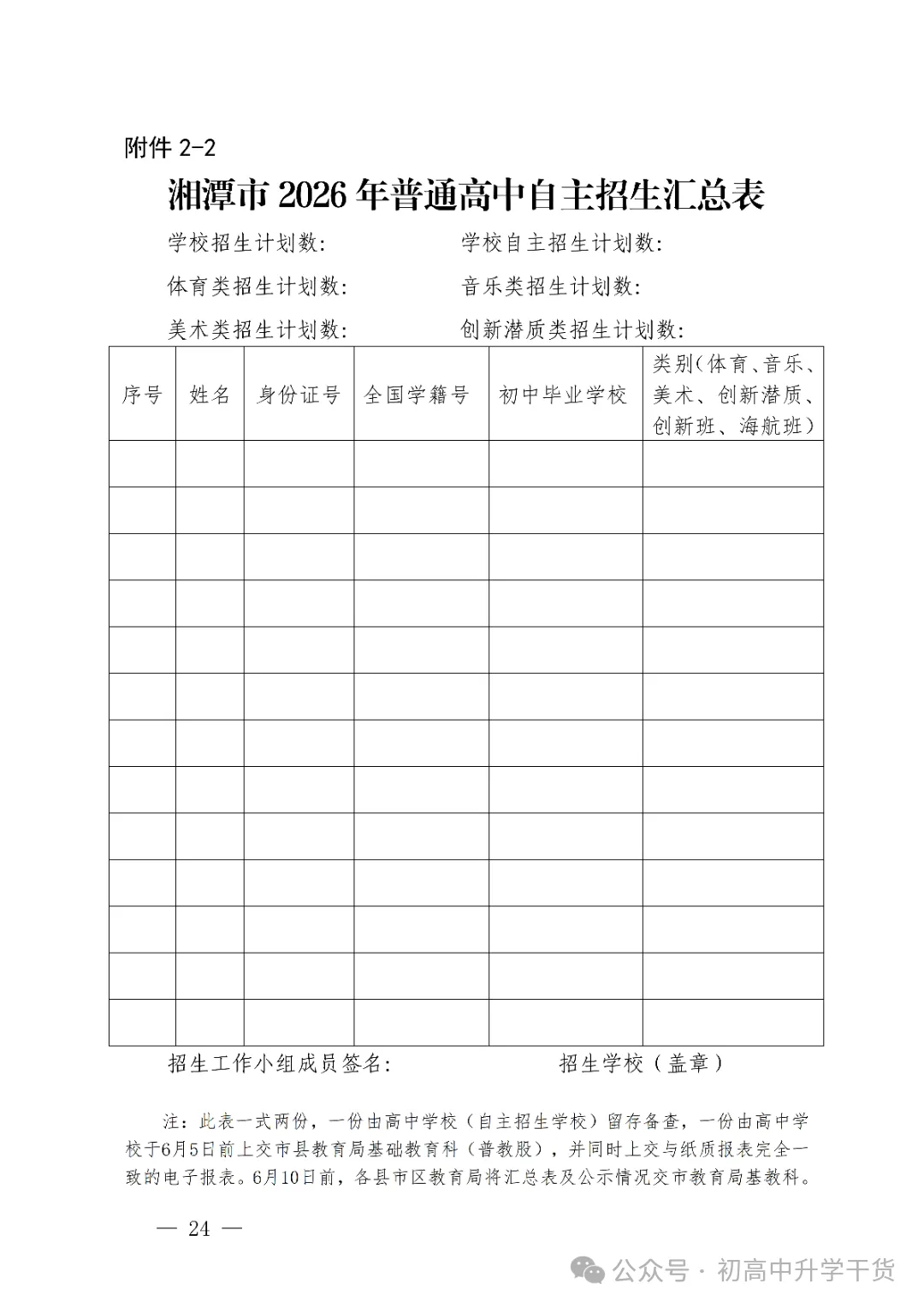 2026年湖南湘潭市中考高中学校招生工作方案公布 附:中考招生计划 第11张 2026年湖南湘潭市中考高中学校招生工作方案公布 附:中考招生计划 第11张