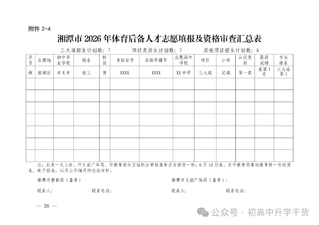2026年湖南湘潭市中考高中学校招生工作方案公布 附:中考招生计划 第13张 2026年湖南湘潭市中考高中学校招生工作方案公布 附:中考招生计划 第13张