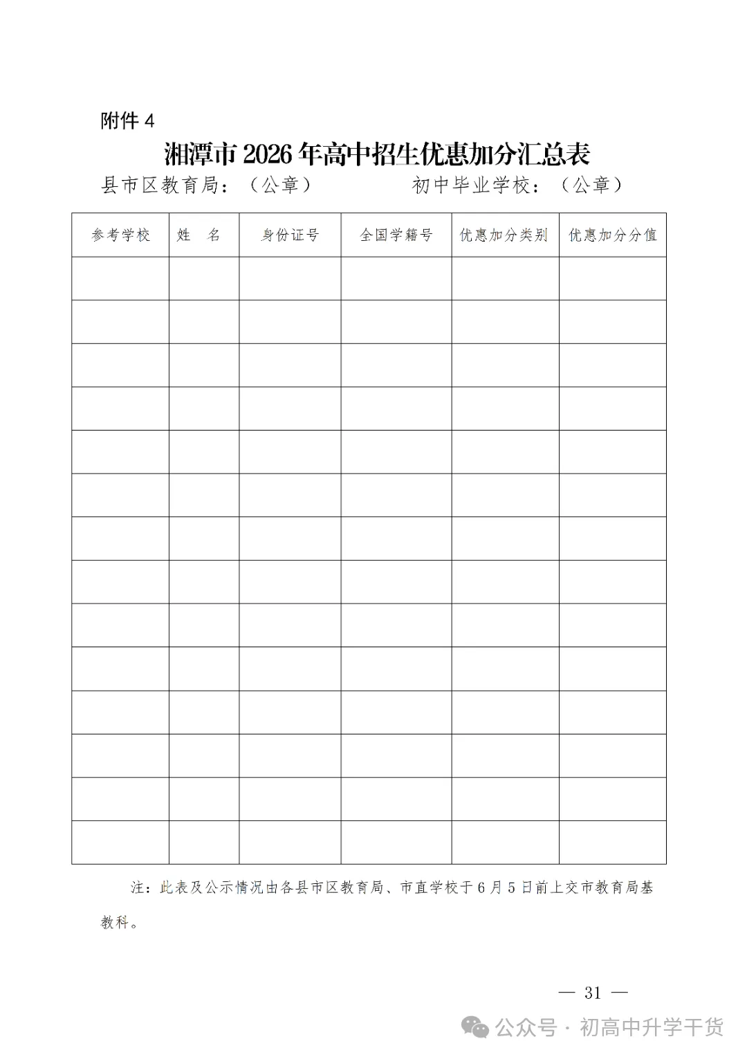 2026年湖南湘潭市中考高中学校招生工作方案公布 附:中考招生计划 第18张 2026年湖南湘潭市中考高中学校招生工作方案公布 附:中考招生计划 第18张