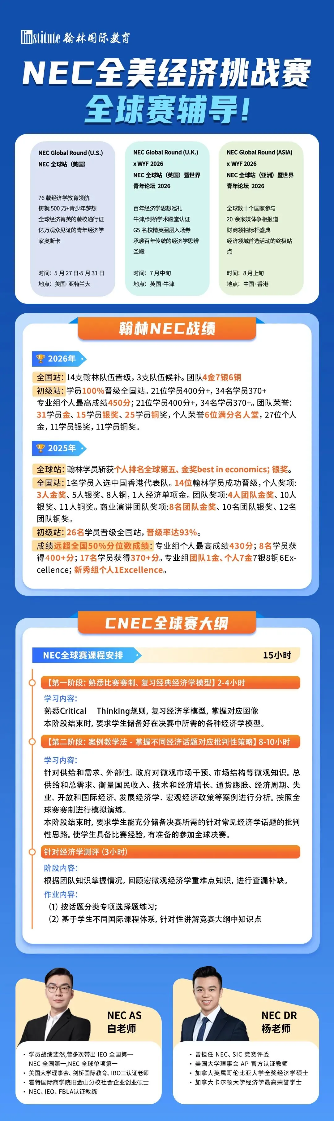 NEC 2026全球赛冲刺资源包!真题、讲义、备考规划一文讲透 第7张