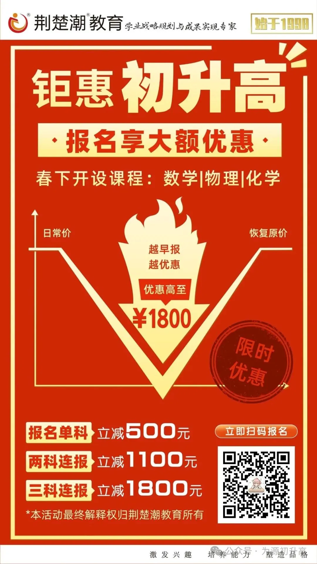 【五调真题】2026年武汉市武昌区九下五调数学试卷及答案 第18张