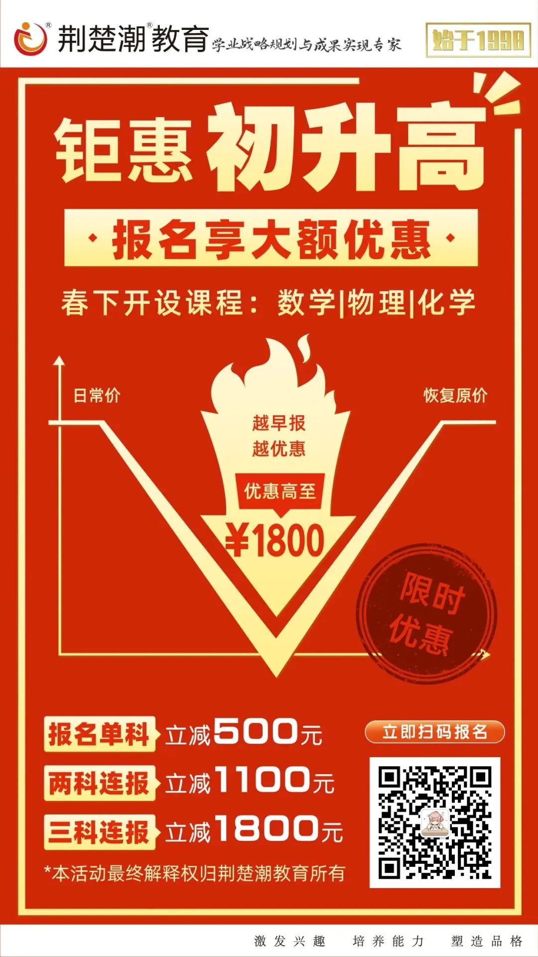 【五调真题】2026年武汉市七一华源九下五调数学试卷及答案 第20张