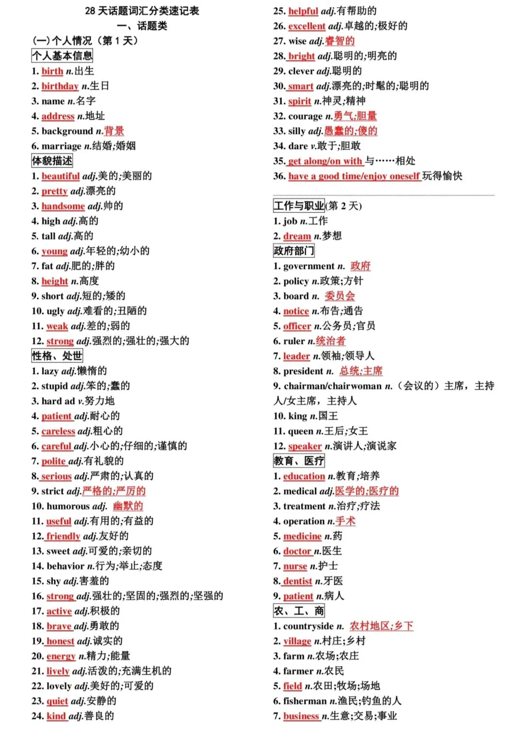 中考词汇速记表,考前必自查! 第2张 中考词汇速记表,考前必自查! 第2张