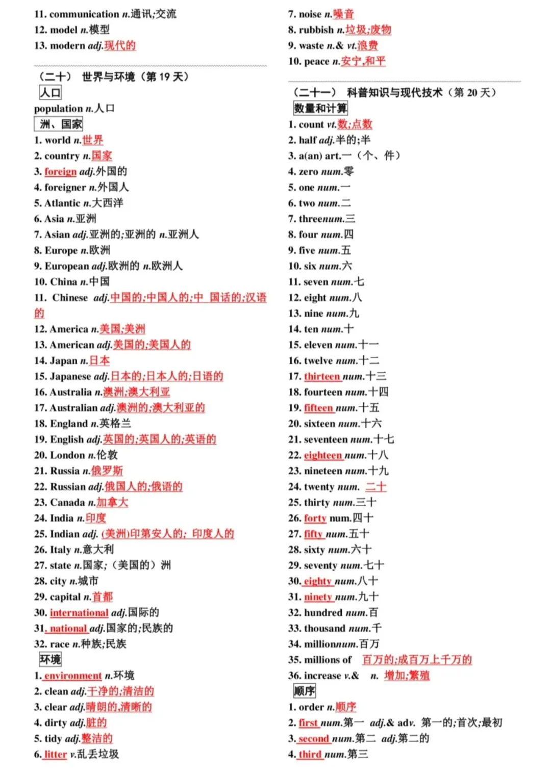 中考词汇速记表,考前必自查! 第18张 中考词汇速记表,考前必自查! 第18张