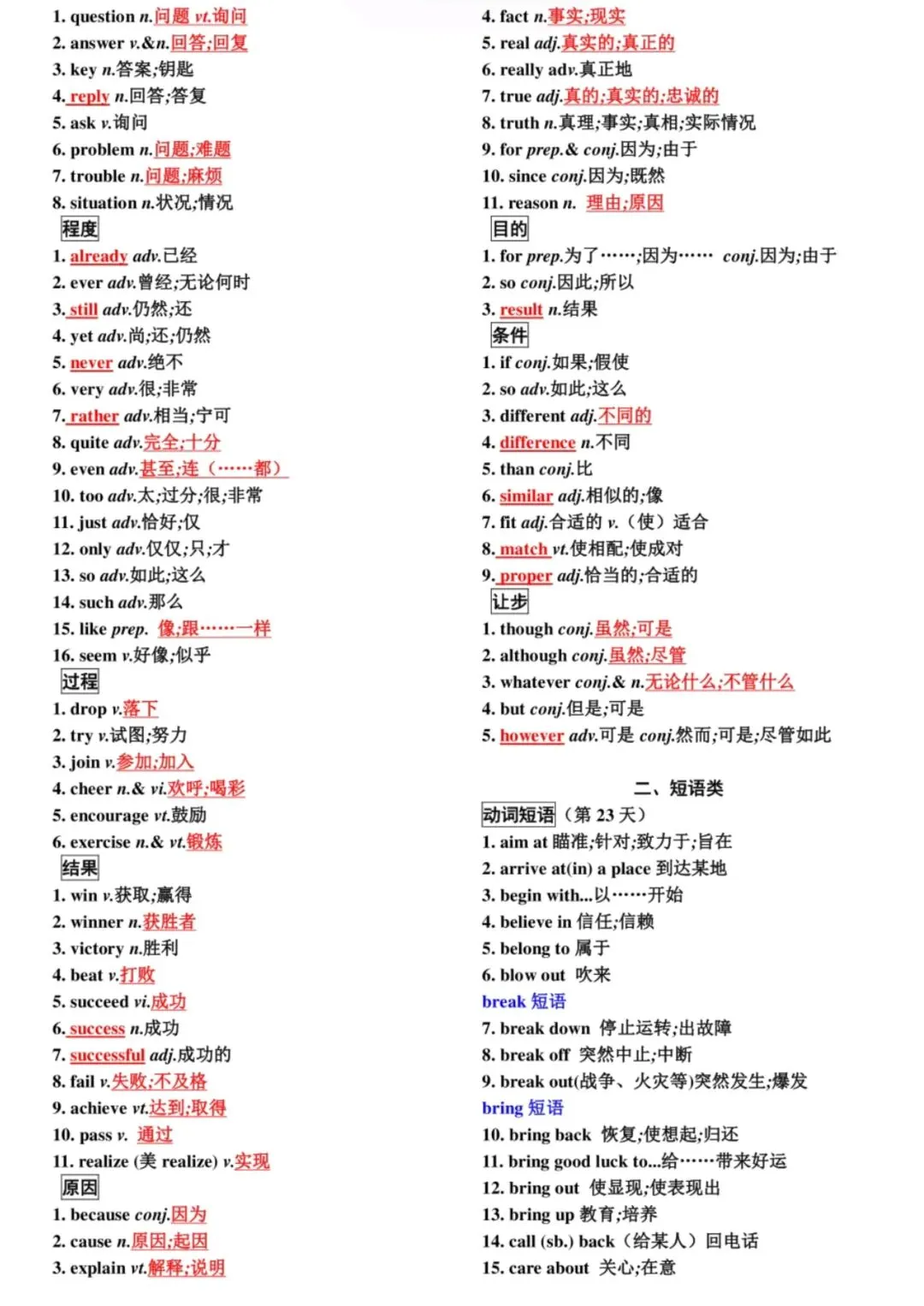 中考词汇速记表,考前必自查! 第20张 中考词汇速记表,考前必自查! 第20张
