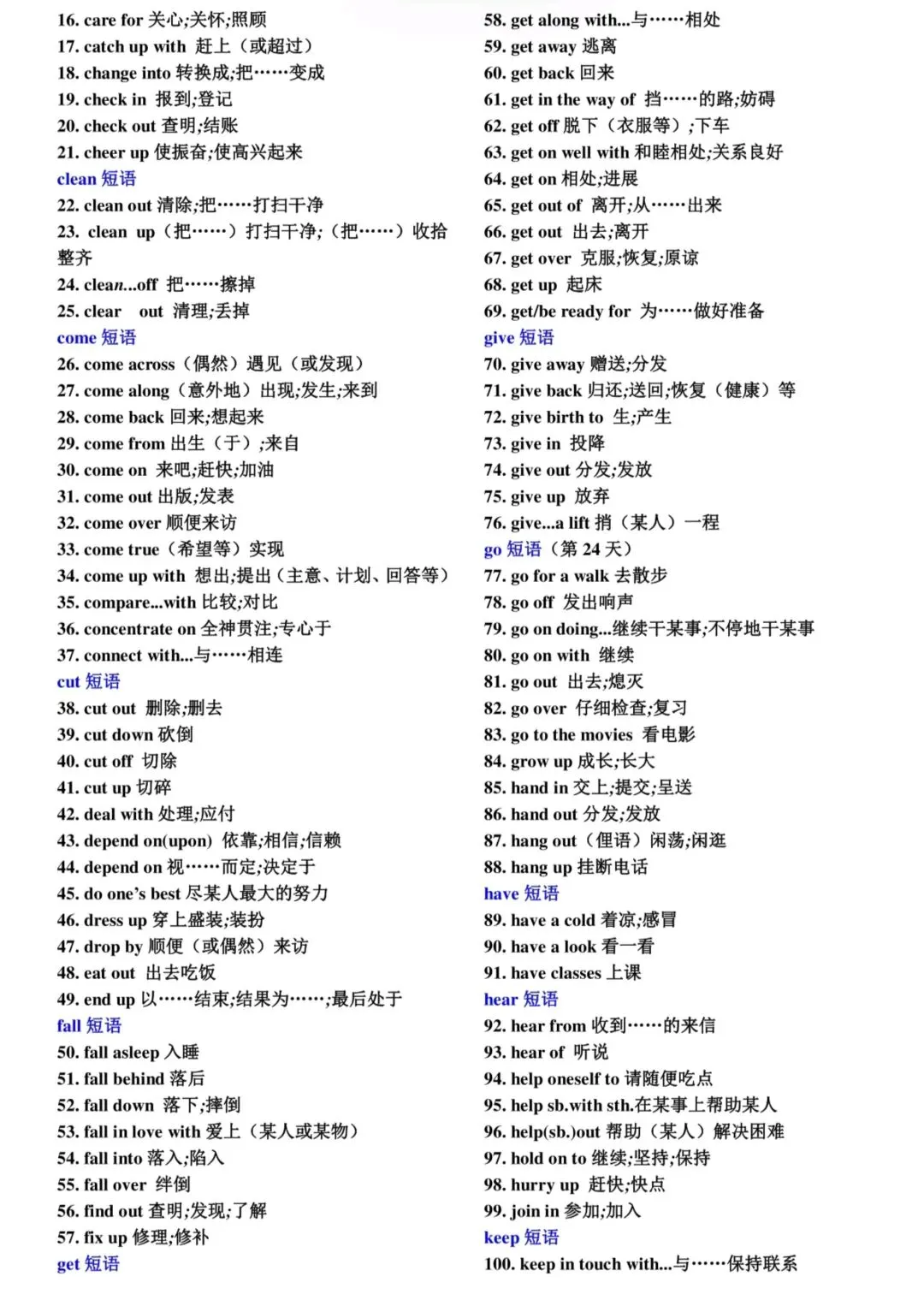 中考词汇速记表,考前必自查! 第21张 中考词汇速记表,考前必自查! 第21张
