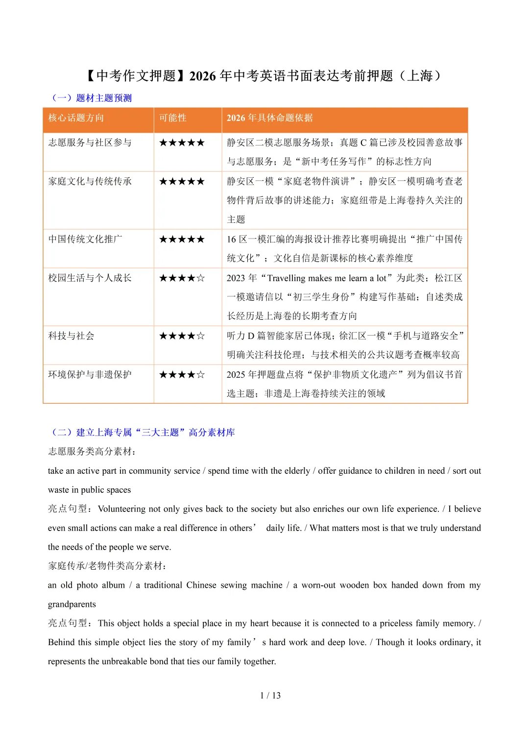 【中考作文押题◆上海】2026 年中考英语书面表达考前押题 第1张