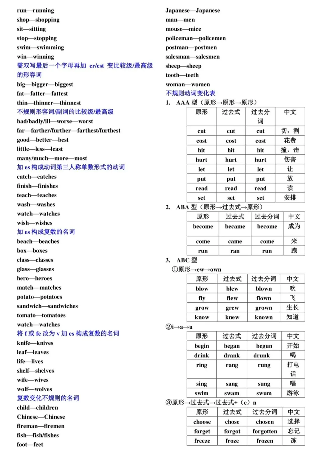 中考词汇速记表,考前必自查! 第28张 中考词汇速记表,考前必自查! 第28张
