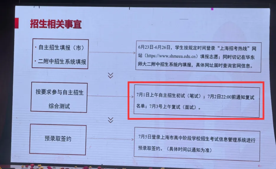 华二系大扩招!多校开放日透露中考招生变化~ 第6张