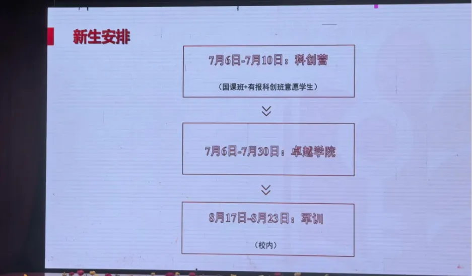 华二系大扩招!多校开放日透露中考招生变化~ 第7张