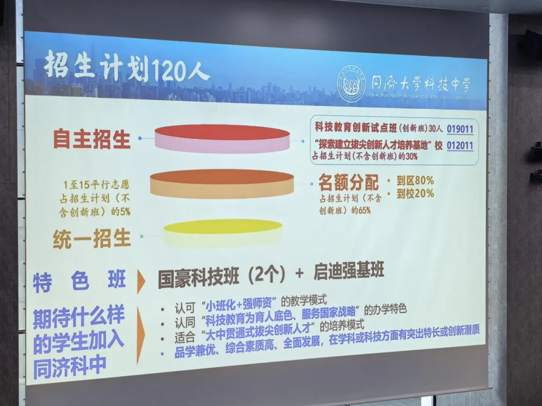 华二系大扩招!多校开放日透露中考招生变化~ 第10张