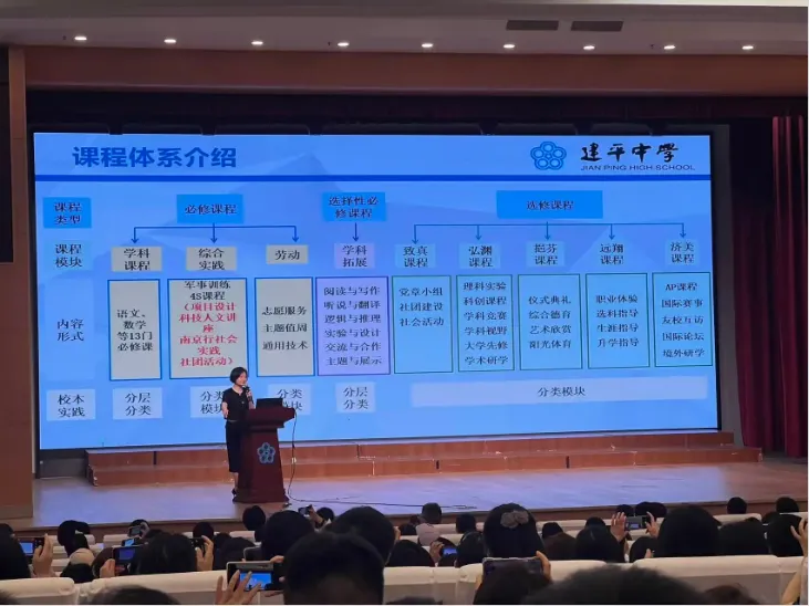 华二系大扩招!多校开放日透露中考招生变化~ 第17张