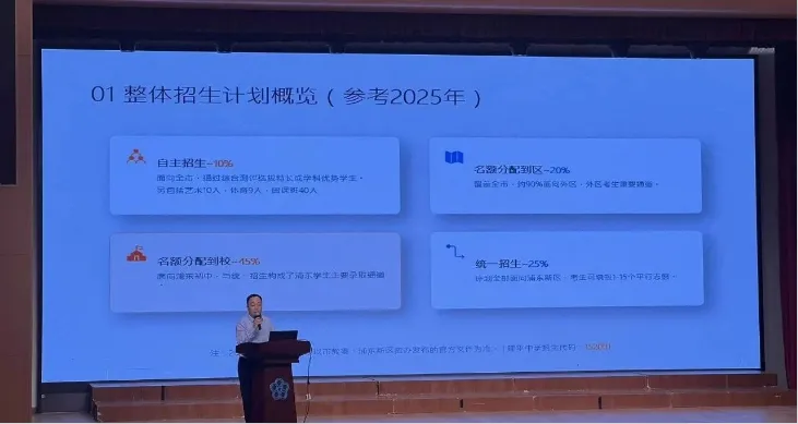 华二系大扩招!多校开放日透露中考招生变化~ 第18张