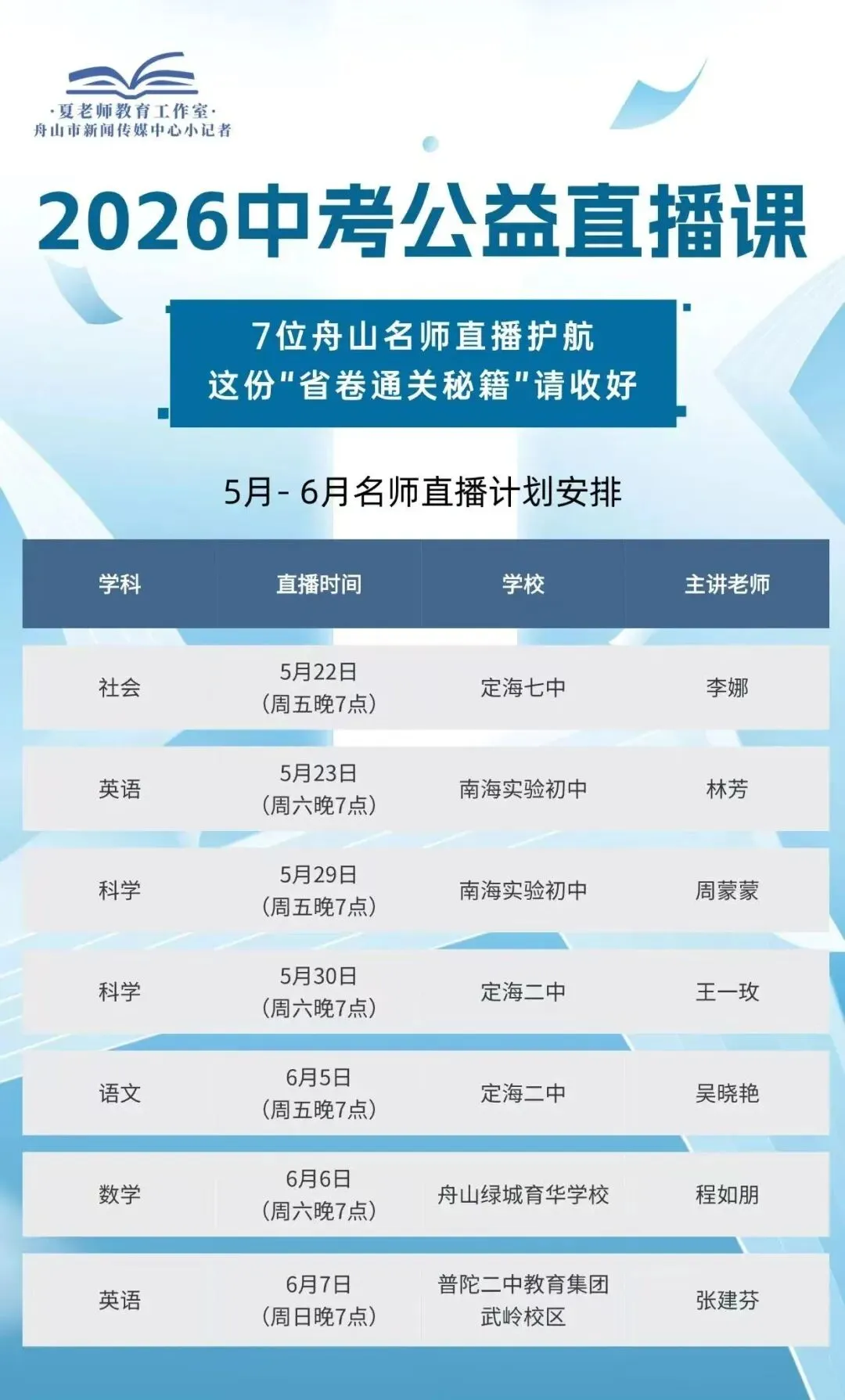 前方高能!舟山中考考生、家长必看 第24张 前方高能!舟山中考考生、家长必看 第24张