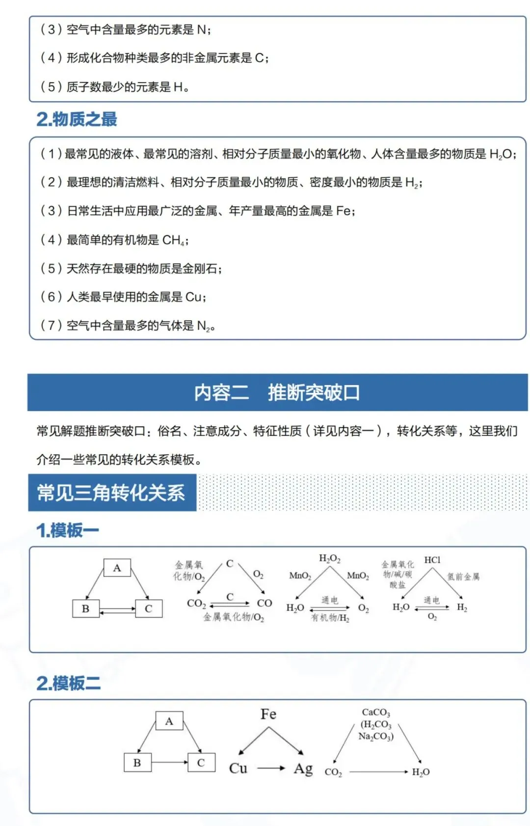 中考化学推断题解题方法总结(附十道真题练习) 第6张