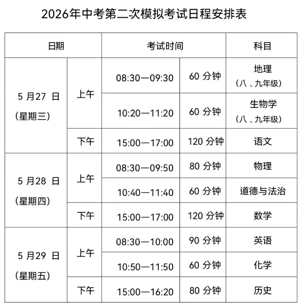 惠来县鳌江中学2026年中考第二次模拟考试致学生家长的一封信 第3张