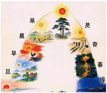 【广东模考真题汇编】中考语文冲刺专题五:图文转换① 第6张