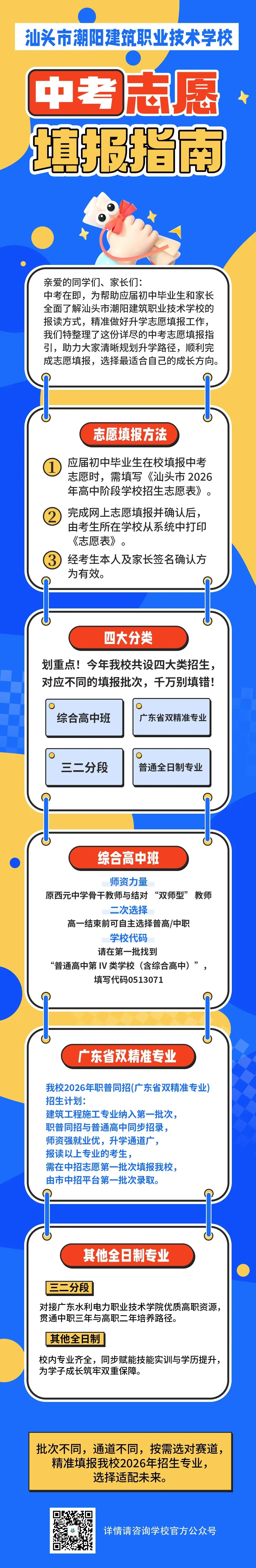 西胪今年中考志愿填报开始! 第2张