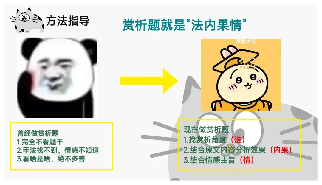 中考文学作品阅读赏析题就是“法内果情” | 鉴赏表达技巧 第3张