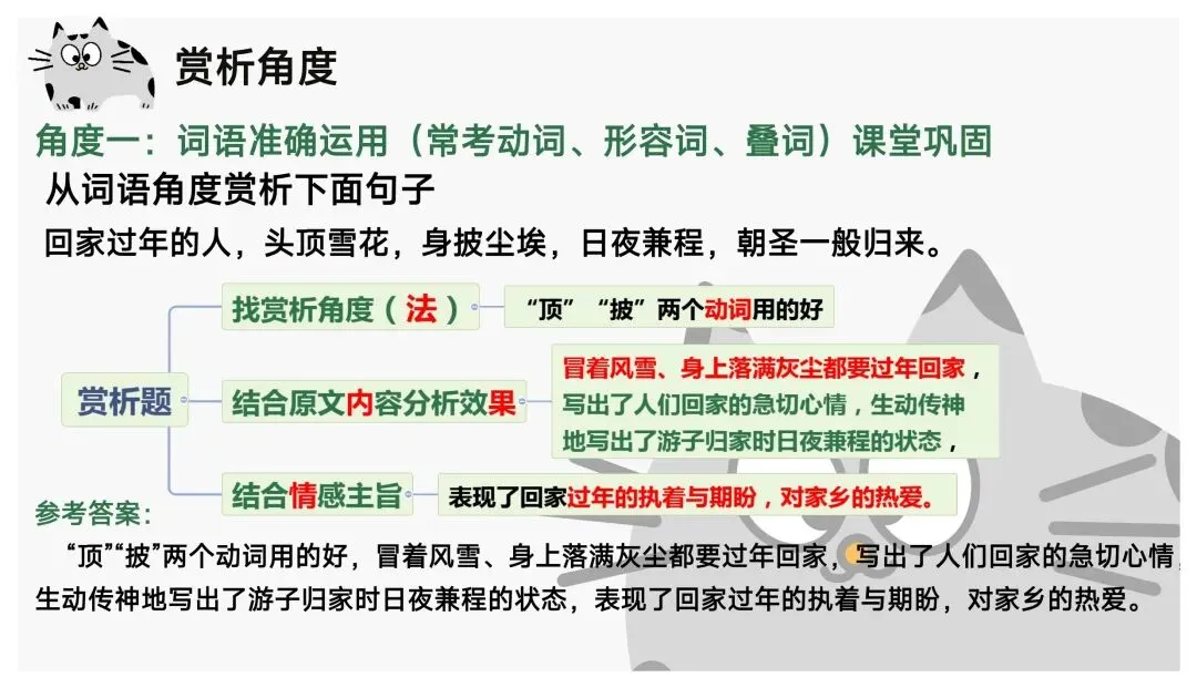 中考文学作品阅读赏析题就是“法内果情” | 鉴赏表达技巧 第9张