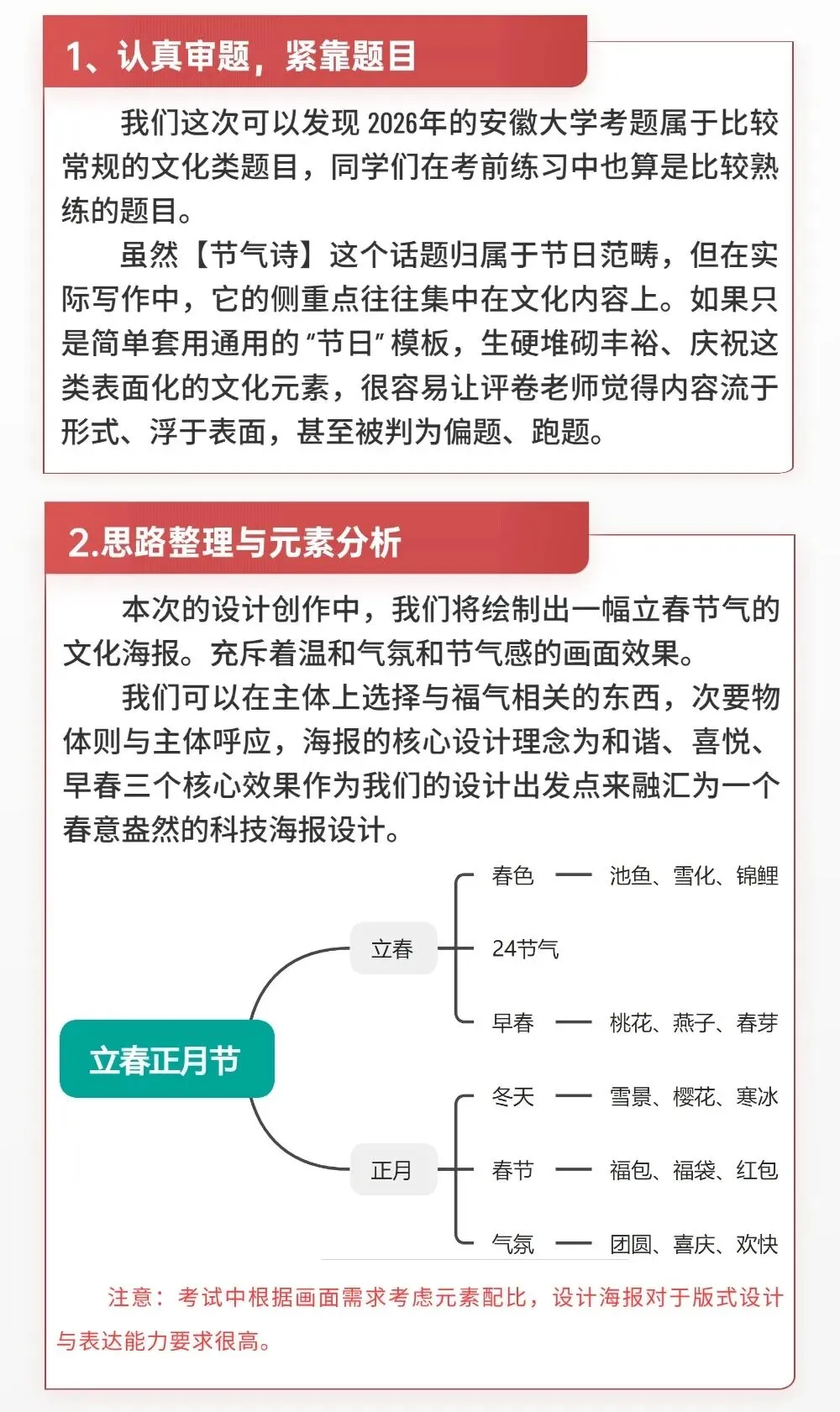 安徽大学26年视传真题解析 第3张