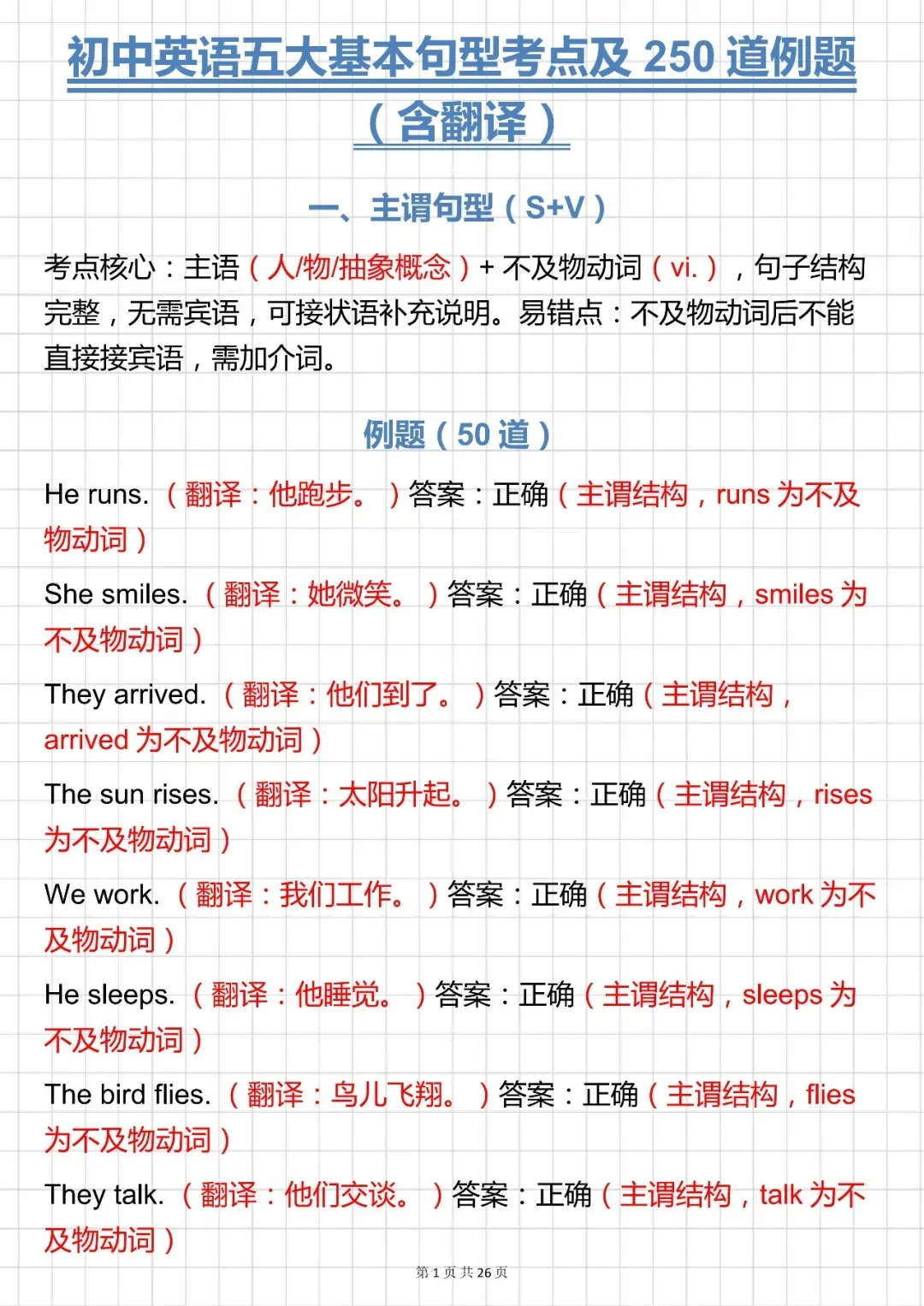 中考英语必背【初中英语五大基本句型考点及 250 道例题】,可打印 第3张
