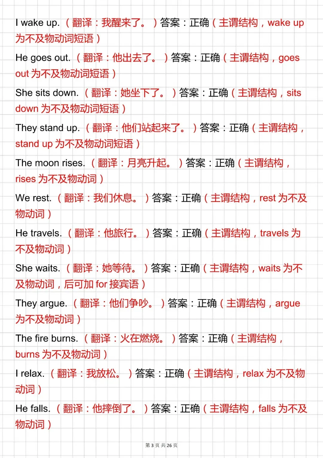 中考英语必背【初中英语五大基本句型考点及 250 道例题】,可打印 第5张