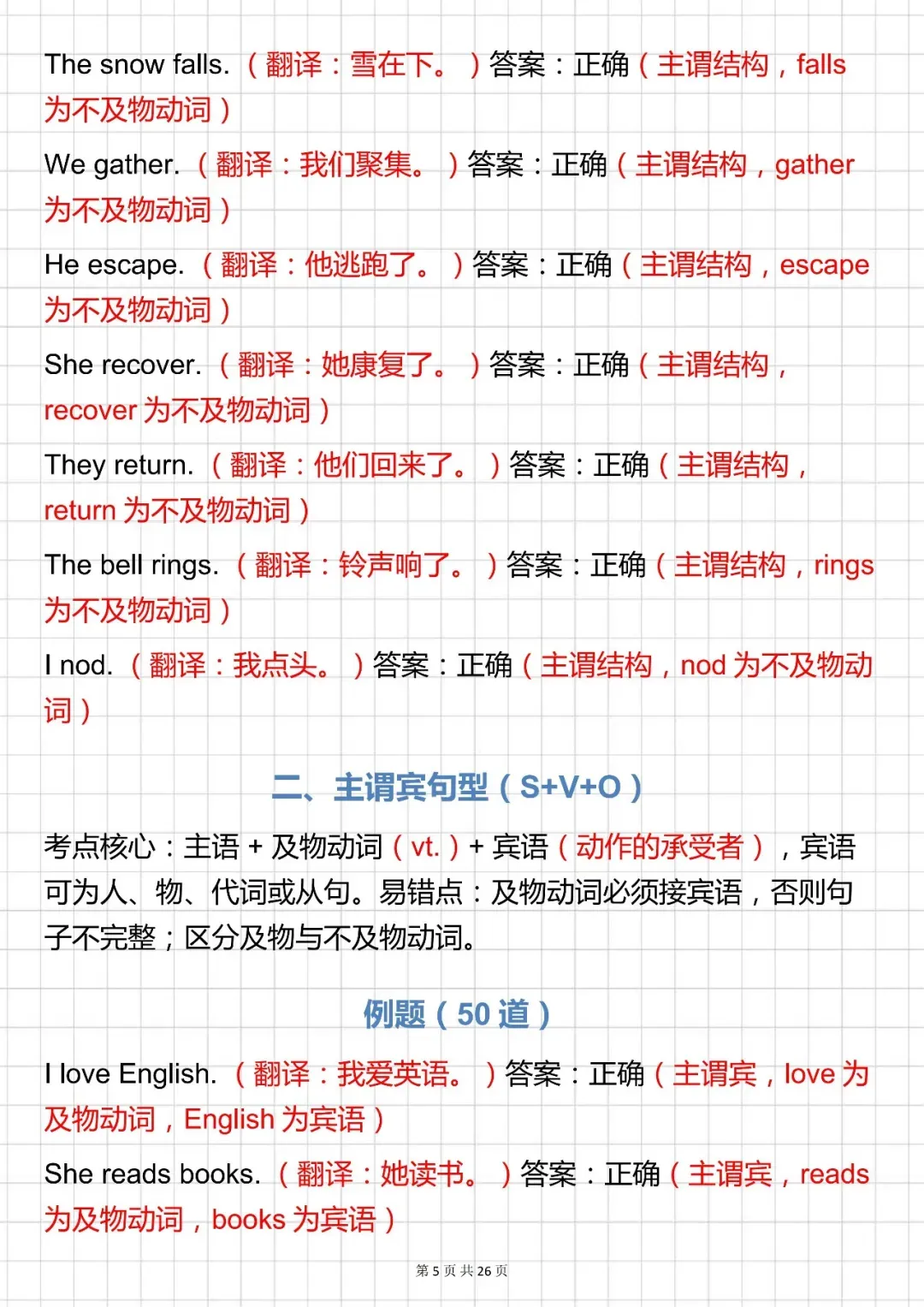 中考英语必背【初中英语五大基本句型考点及 250 道例题】,可打印 第7张