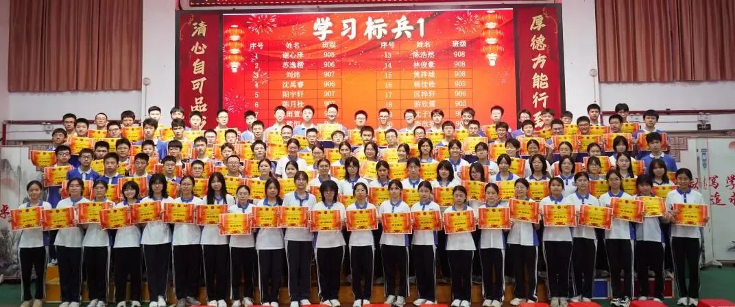 中考填志愿避坑!如何看穿学校真实办学实力? 第4张 中考填志愿避坑!如何看穿学校真实办学实力? 第4张