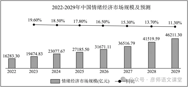 【冲刺26中考21】2026年浙江绍兴市中考语文一模试题(含答案)抓紧练!2026年5月 第6张 【冲刺26中考21】2026年浙江绍兴市中考语文一模试题(含答案)抓紧练!2026年5月 第6张