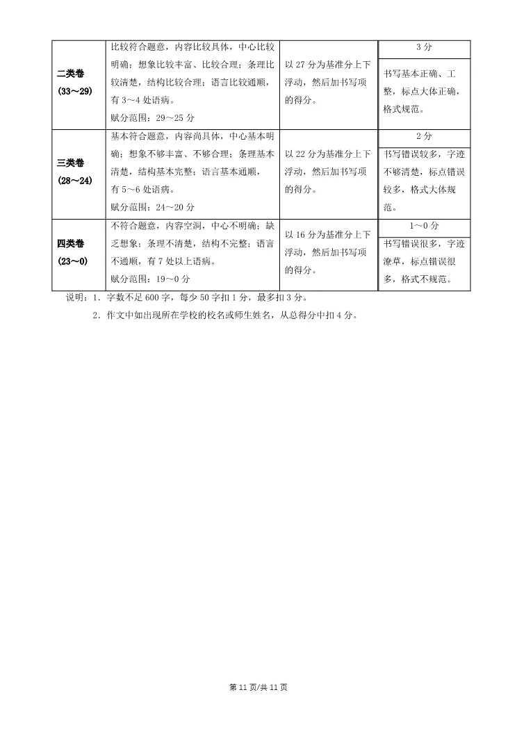 2026北京大兴初三一模语文试卷 第11张