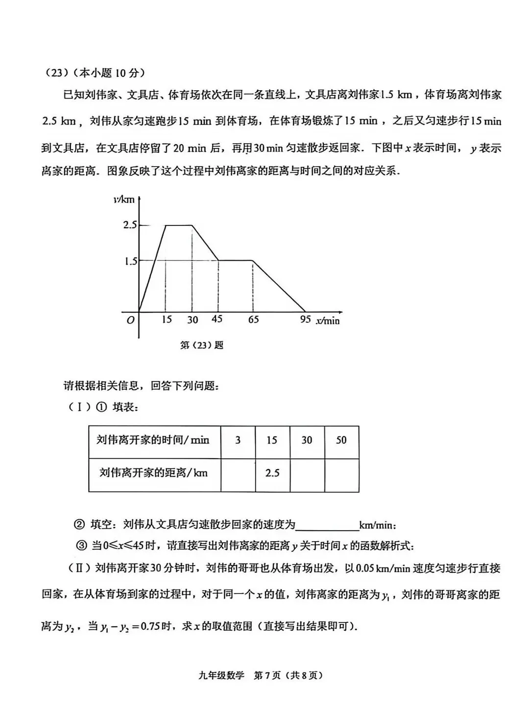 2026年天津市滨海区中考二模数学试卷 第7张