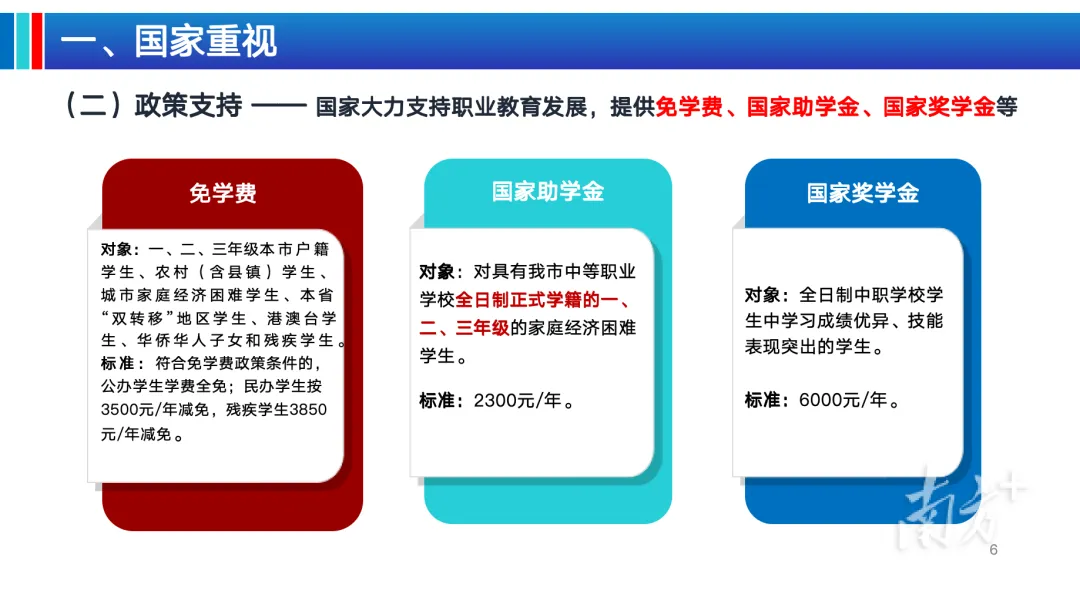 家长必读!2026东莞中考志愿填报倒计时,最新指南与答疑来了 第17张 家长必读!2026东莞中考志愿填报倒计时,最新指南与答疑来了 第17张