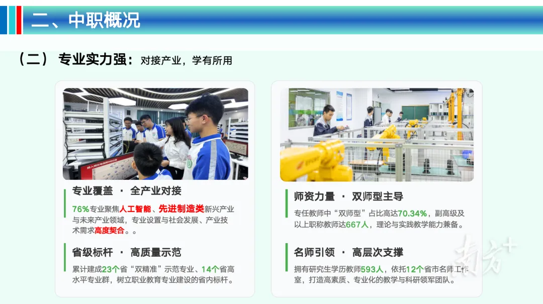 家长必读!2026东莞中考志愿填报倒计时,最新指南与答疑来了 第19张 家长必读!2026东莞中考志愿填报倒计时,最新指南与答疑来了 第19张