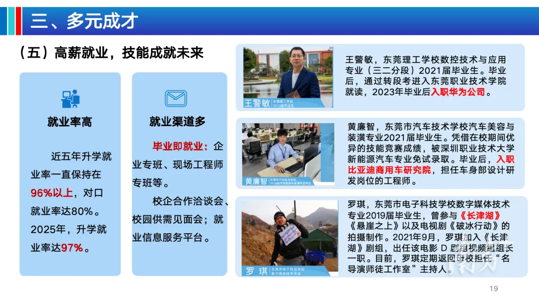 家长必读!2026东莞中考志愿填报倒计时,最新指南与答疑来了 第29张 家长必读!2026东莞中考志愿填报倒计时,最新指南与答疑来了 第29张