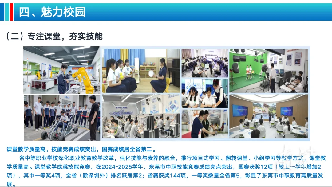 家长必读!2026东莞中考志愿填报倒计时,最新指南与答疑来了 第31张 家长必读!2026东莞中考志愿填报倒计时,最新指南与答疑来了 第31张