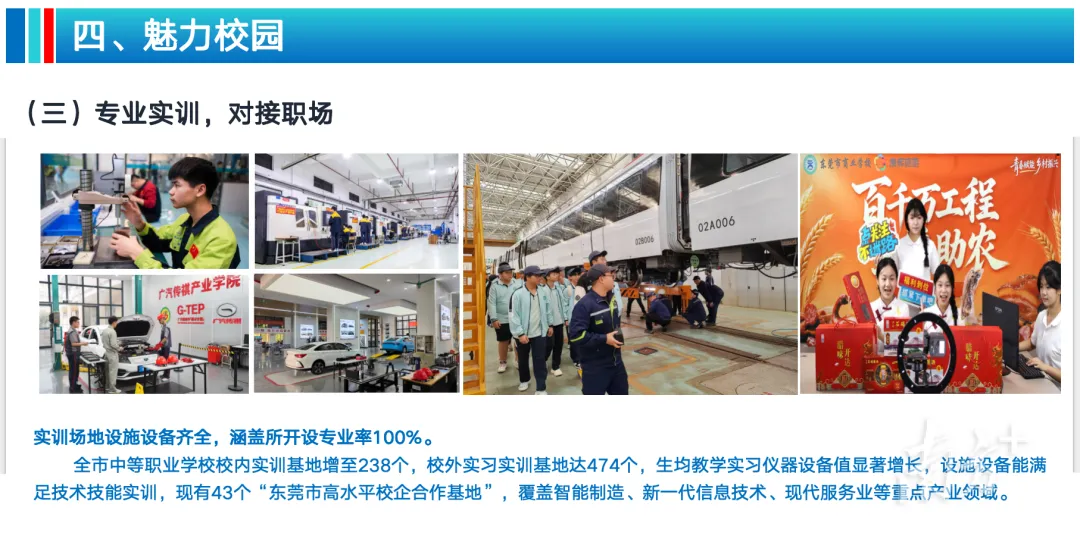 家长必读!2026东莞中考志愿填报倒计时,最新指南与答疑来了 第32张 家长必读!2026东莞中考志愿填报倒计时,最新指南与答疑来了 第32张