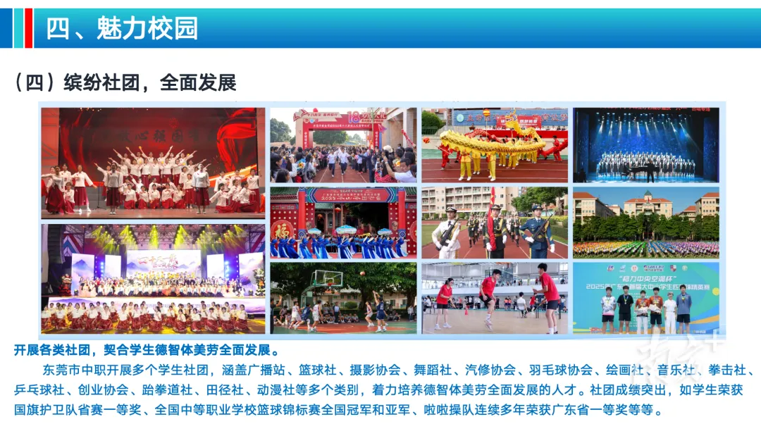 家长必读!2026东莞中考志愿填报倒计时,最新指南与答疑来了 第33张 家长必读!2026东莞中考志愿填报倒计时,最新指南与答疑来了 第33张