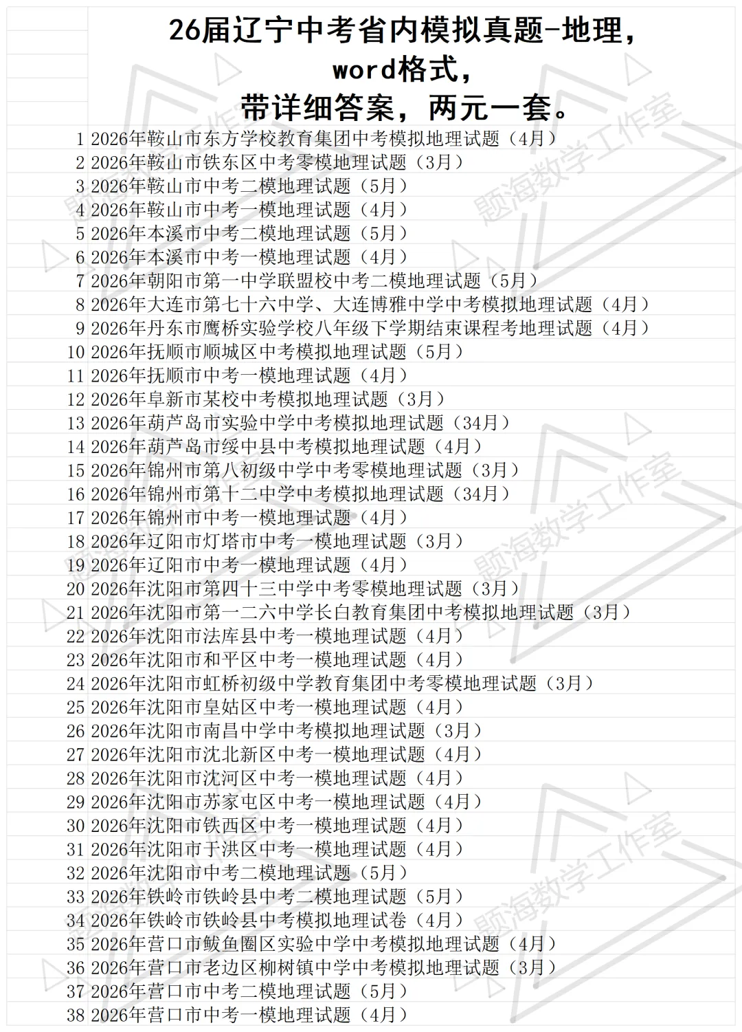 26年辽宁中考各地市地理生物模拟题目录260525 第2张