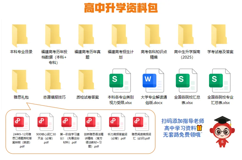 6月12日开考!近3年福建高中学考真题+答案下载,考前自测→ 第2张 6月12日开考!近3年福建高中学考真题+答案下载,考前自测→ 第2张