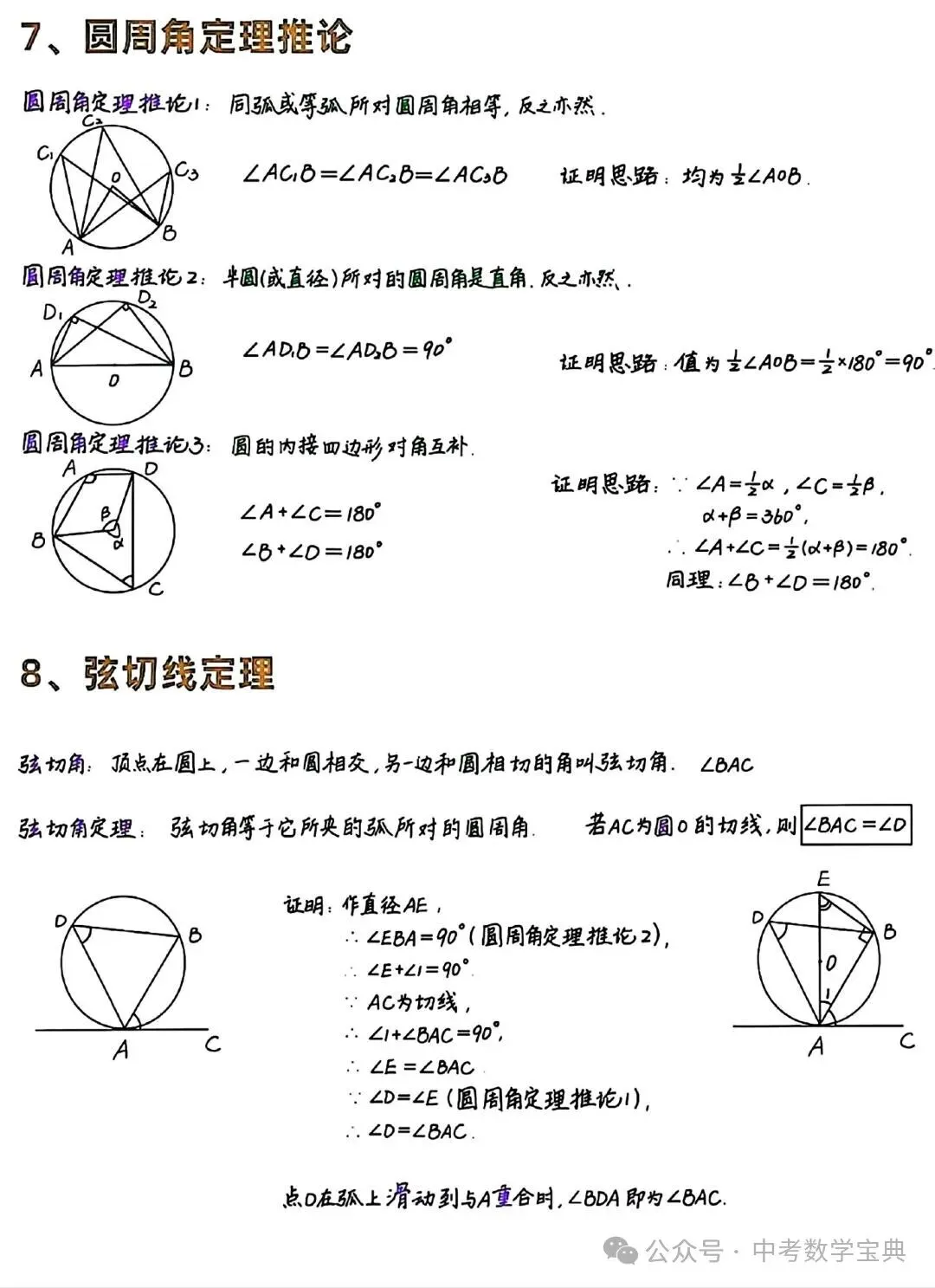 中考数学32个圆的模型技巧方法! 第4张
