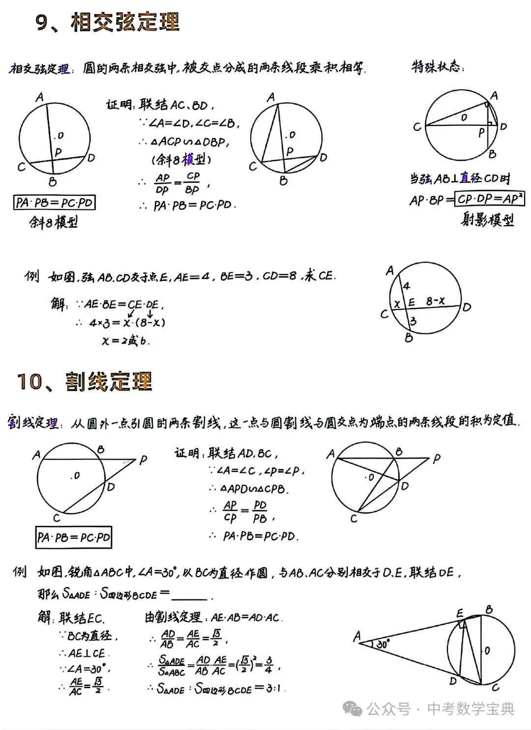 中考数学32个圆的模型技巧方法! 第5张