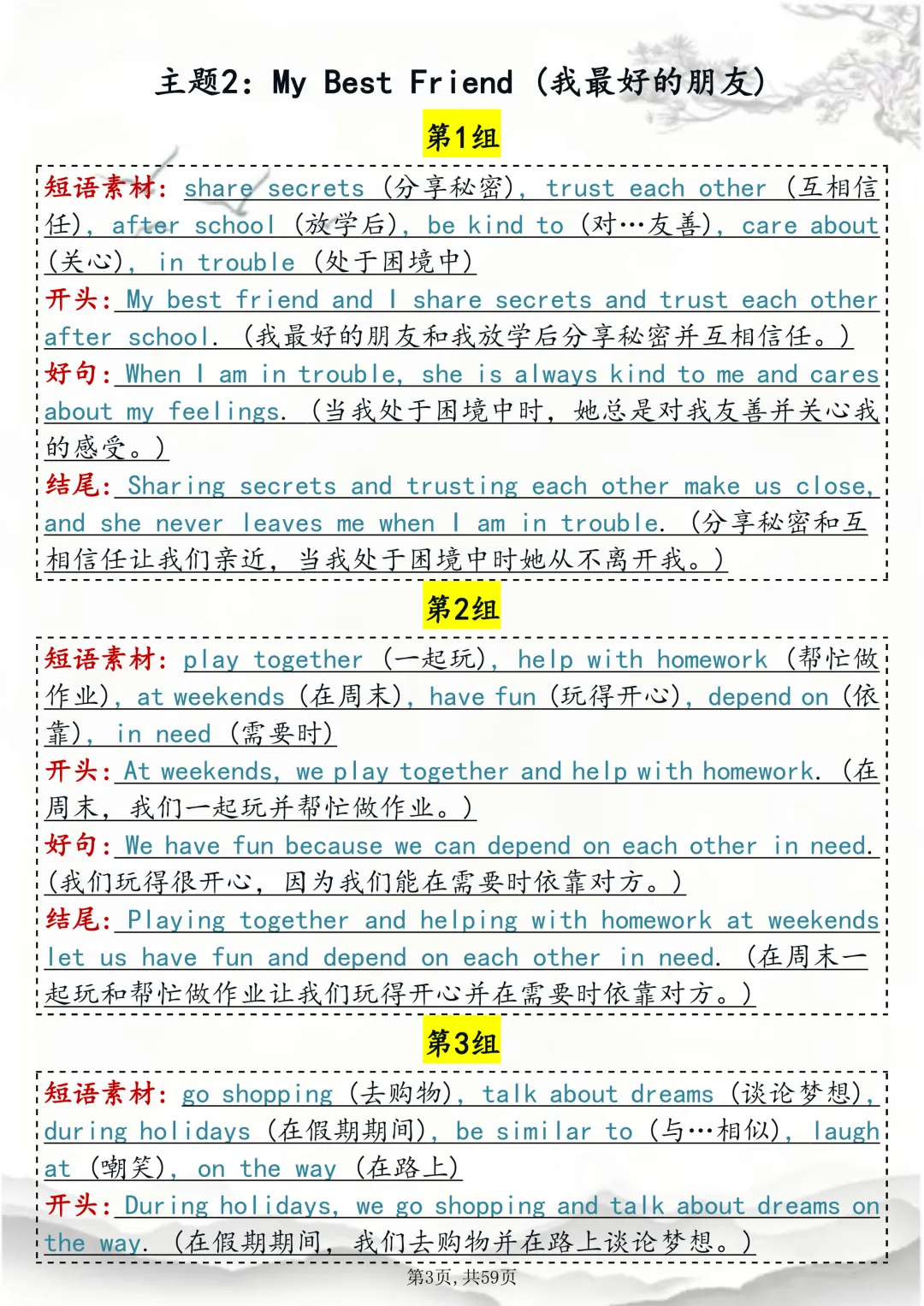 2026中考考前冲刺!英语写作 30 个预测话题(word打印版) 第3张