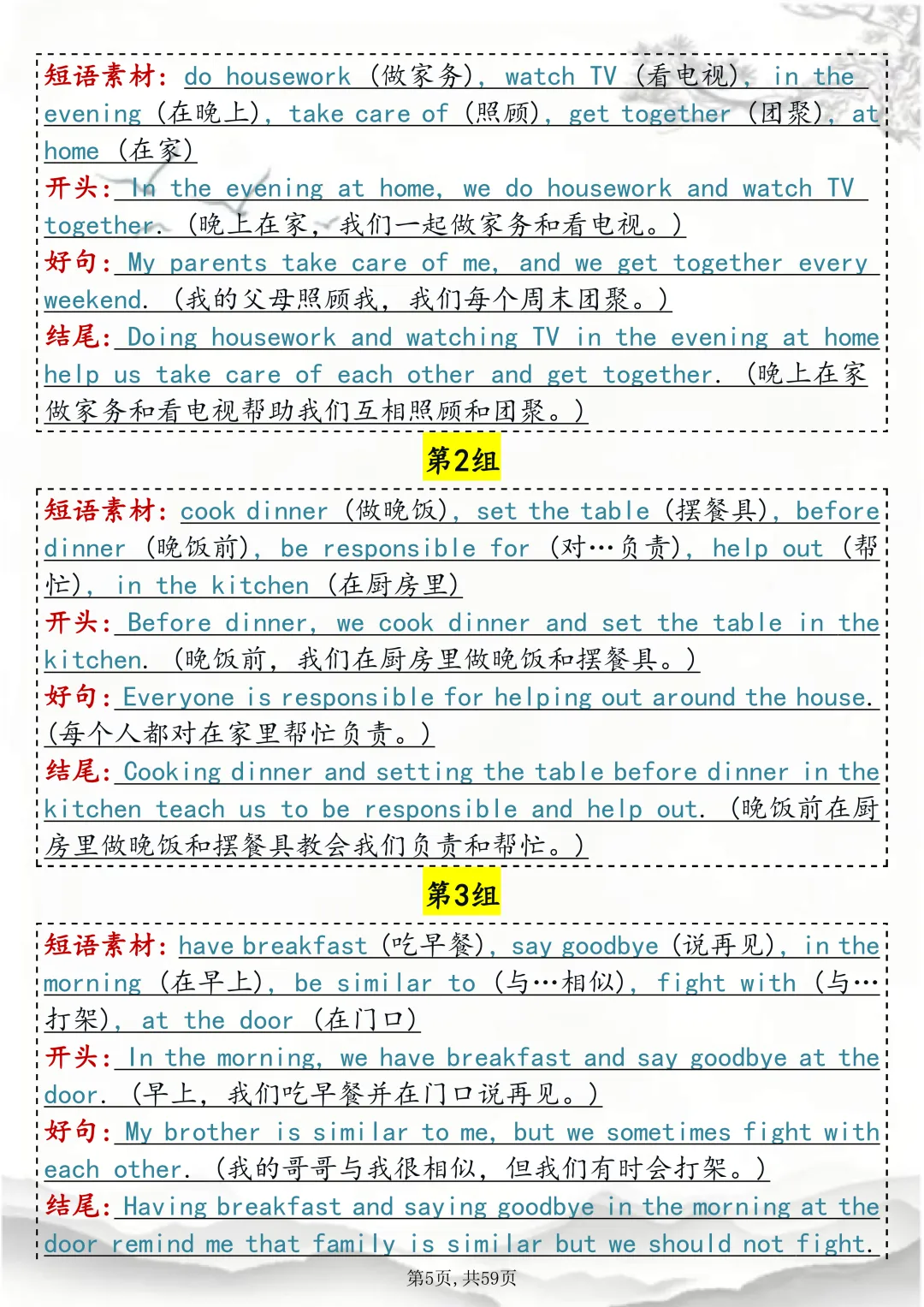2026中考考前冲刺!英语写作 30 个预测话题(word打印版) 第5张