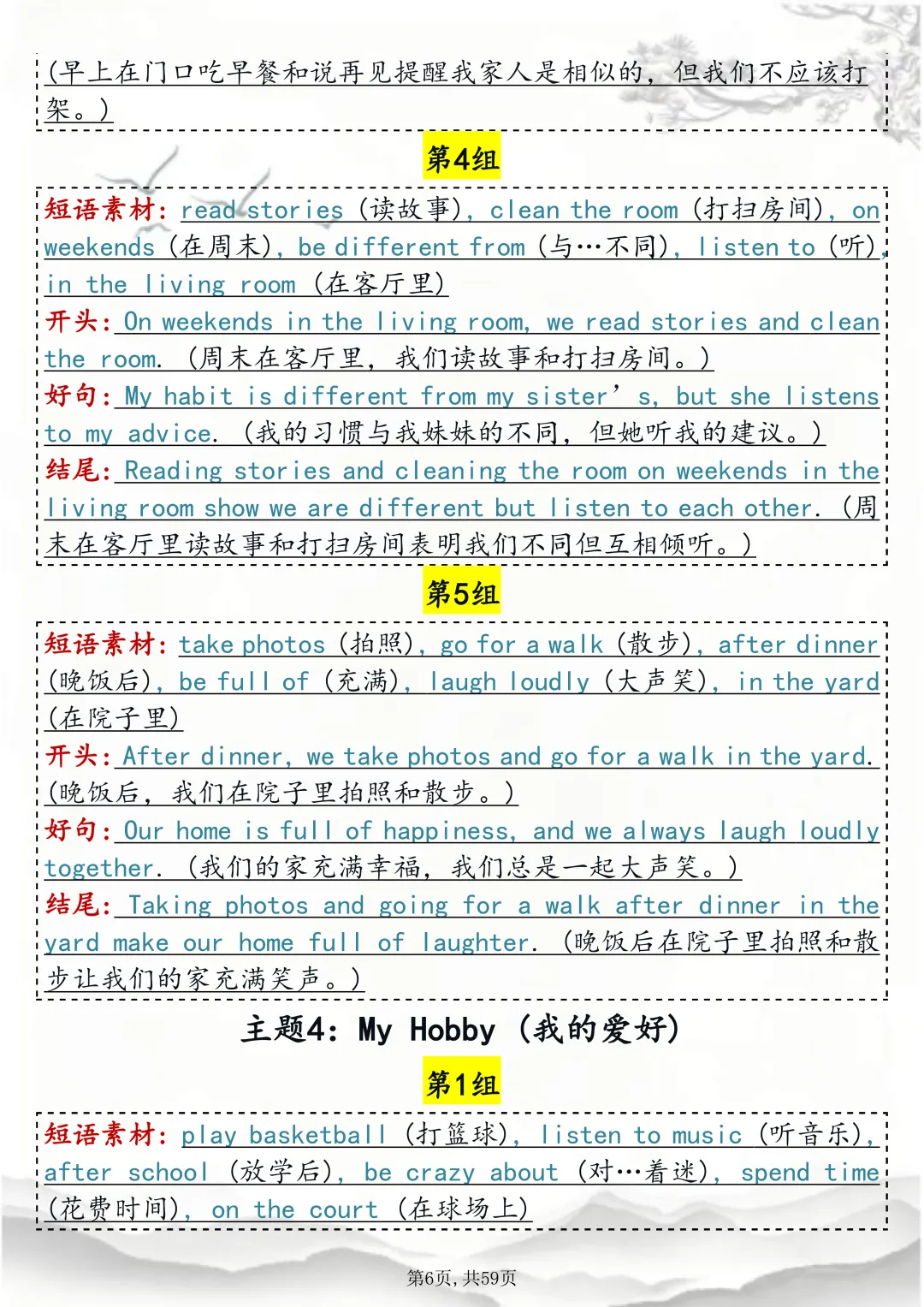 2026中考考前冲刺!英语写作 30 个预测话题(word打印版) 第6张