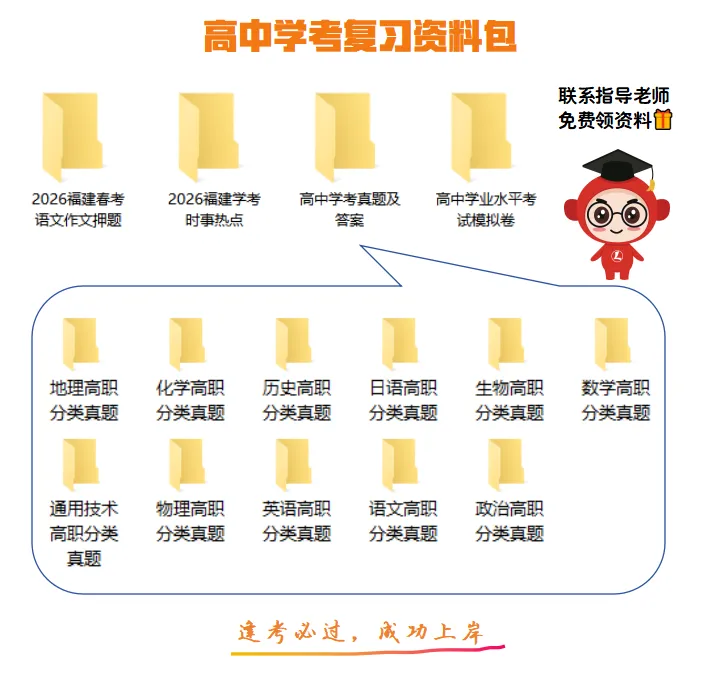 6月12日开考!近3年福建高中学考真题+答案下载,考前自测→ 第26张 6月12日开考!近3年福建高中学考真题+答案下载,考前自测→ 第26张