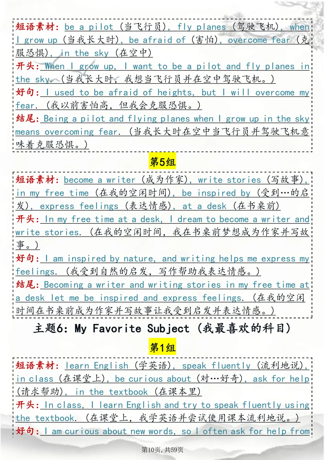 2026中考考前冲刺!英语写作 30 个预测话题(word打印版) 第10张