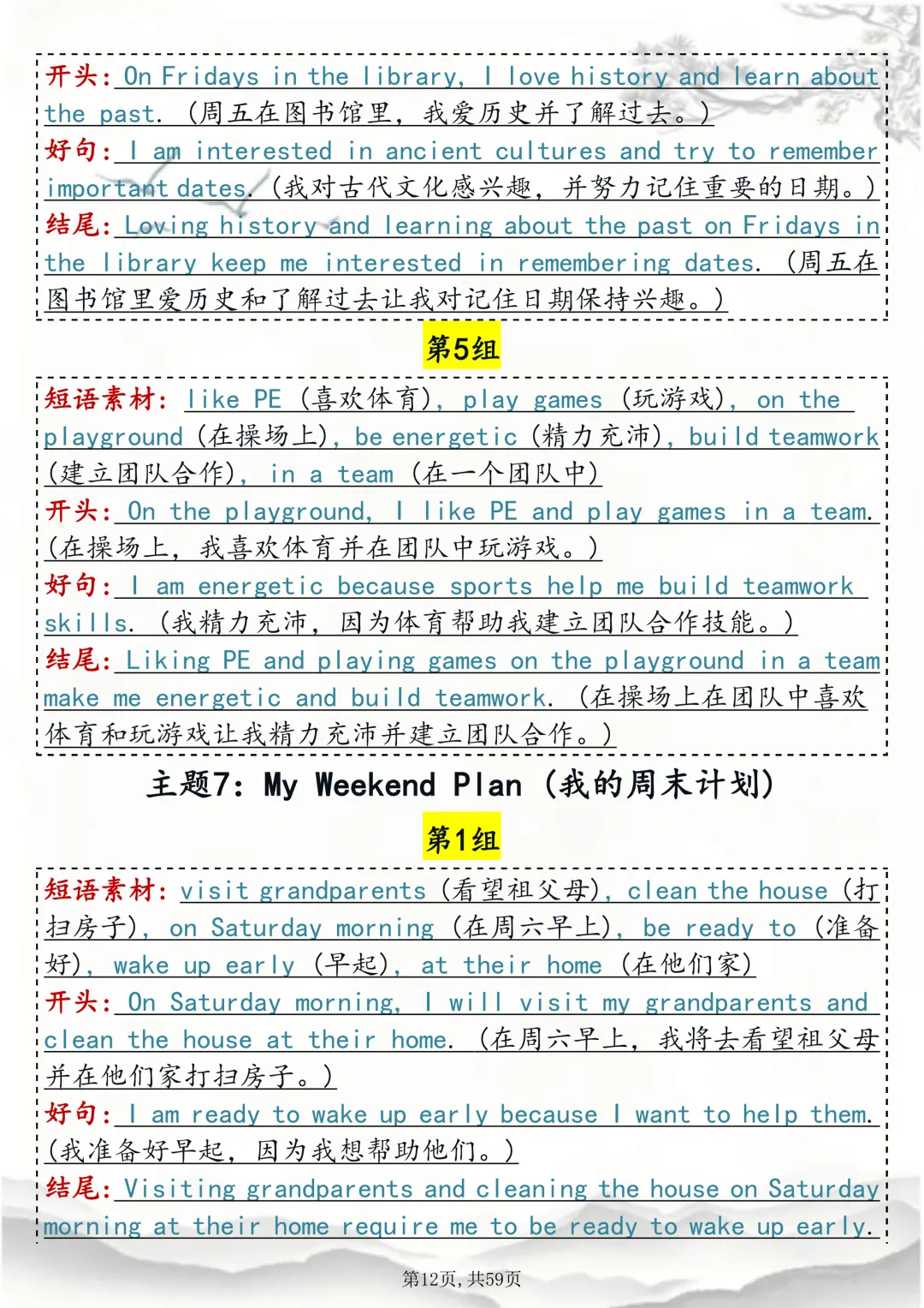 2026中考考前冲刺!英语写作 30 个预测话题(word打印版) 第12张