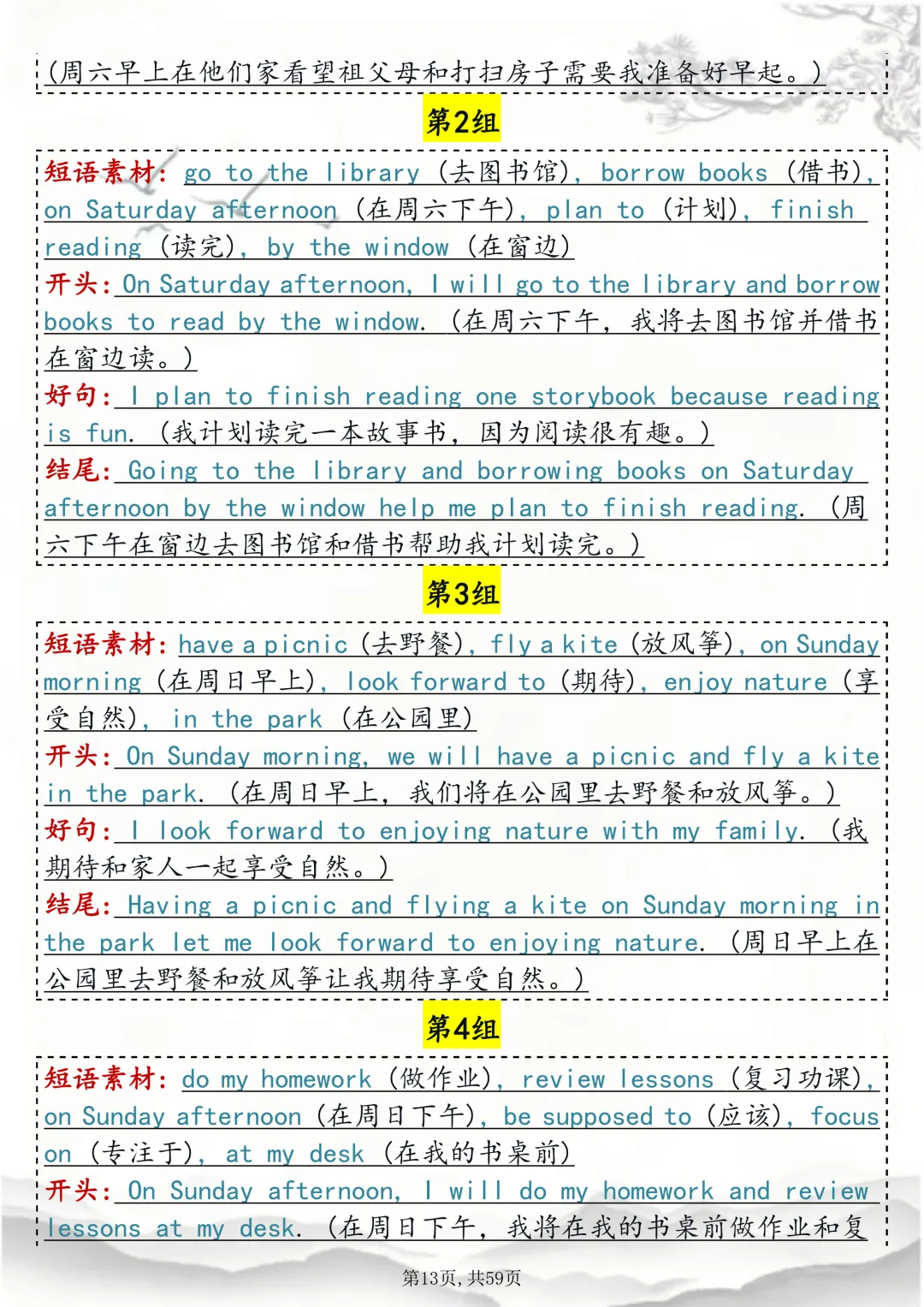 2026中考考前冲刺!英语写作 30 个预测话题(word打印版) 第13张