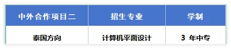 招生动态 | 中考新赛道,直通海外校,吴中中专国际教育部欢迎您! 第23张 招生动态 | 中考新赛道,直通海外校,吴中中专国际教育部欢迎您! 第23张